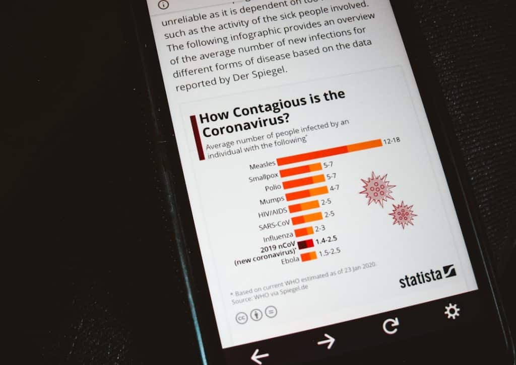 Testiranje ekrana polovnog mobilnog telefona: dodirna funkcija, mrtvi pikseli i ujednačeno osvetljenje za kvalitetnu kupovinu